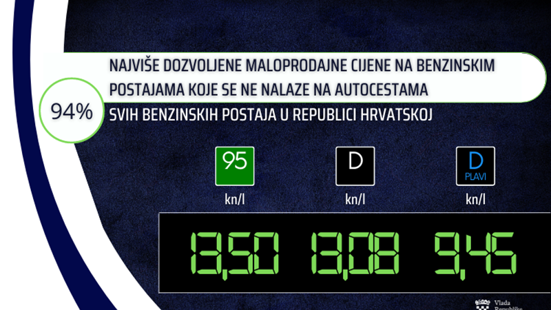 Intervencijom u cijene goriva Vlada pomaže građanima i malim distributerima naftnih derivata  
